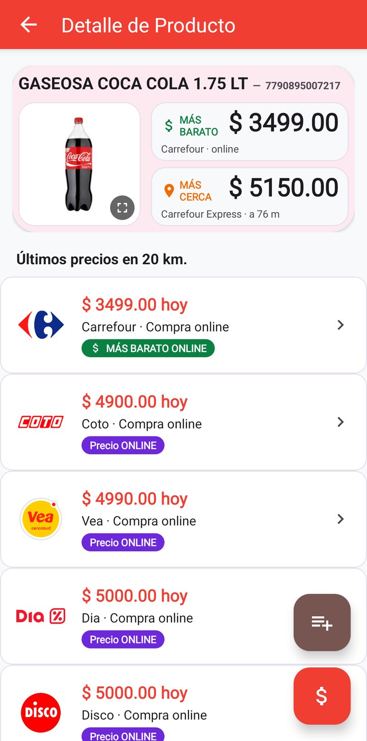 Todos los precios de un producto, ordenados